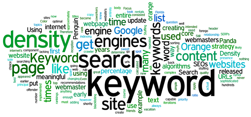 چگالی کلمات کلیدی یا keyword density چیست
