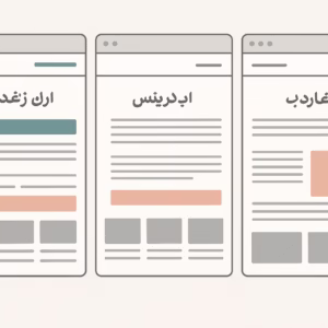 =تصویر حرفه ای از نمایش تبلیغات همسان بر روی وبسایتهای مختلف ایران، در کنار محتواهای اصلی، با ترکیب طبیعی و غیرمزاحم برای مخاطب